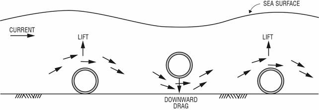Diagram of a diagram of a car

AI-generated content may be incorrect.