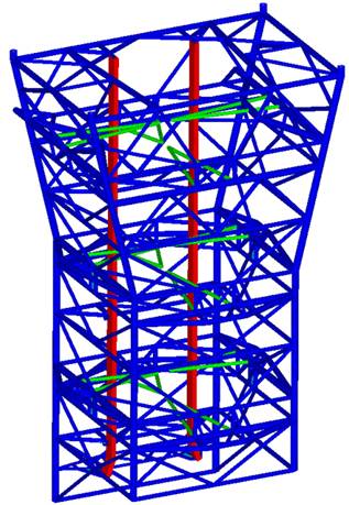 A blue and green metal structure

AI-generated content may be incorrect.