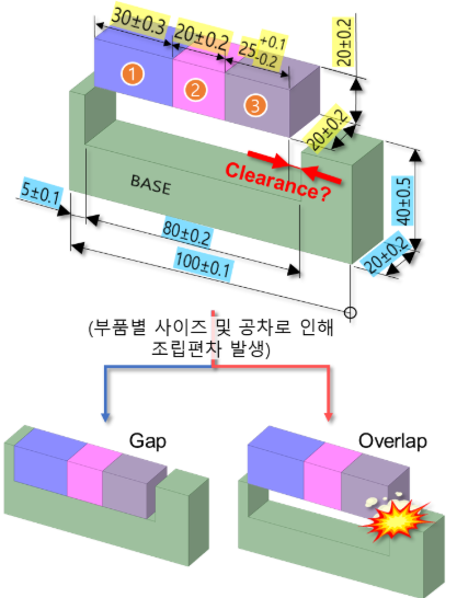 스크린샷, 텍스트, 디자인이(가) 표시된 사진

자동 생성된 설명